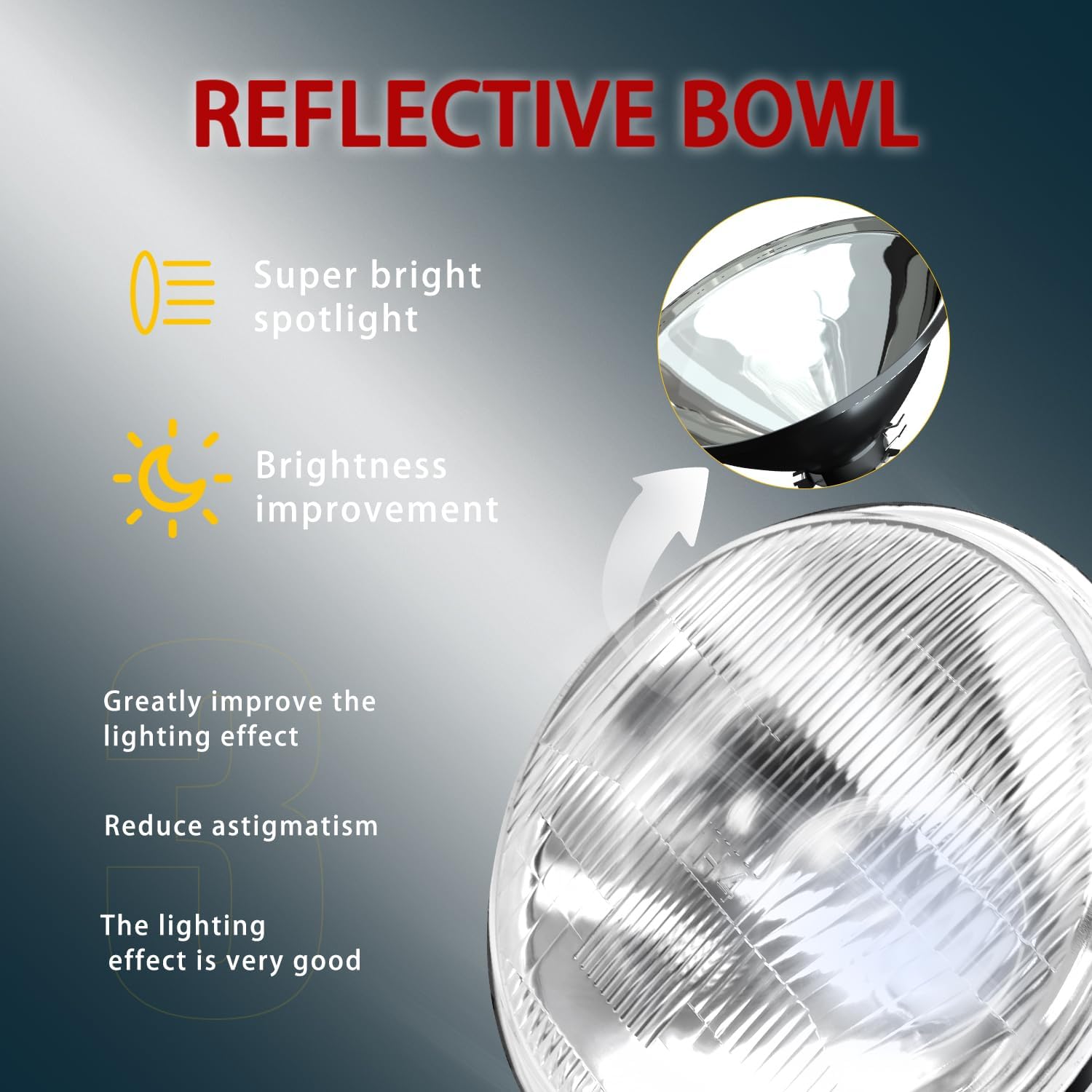 H4/9003 LED Headlight Bulbs   7 Inch H6024 Glass Round LED Headlight Housing,Halogen Sealed High Low Dual Beam,Original Classic Look Conversion Pair Kit Pair